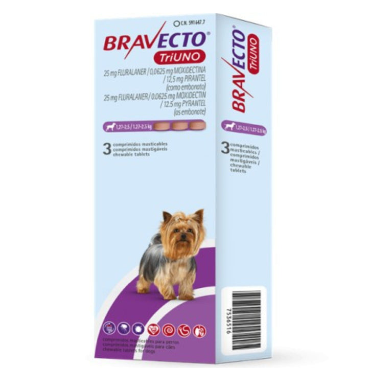Bravecto Triuno: protección interna y externa en un solo antiparasitario