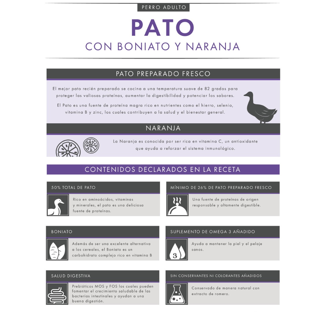 Pato, Boniato y Naranja | Pienso Hipoalergénico Alta Digestibilidad