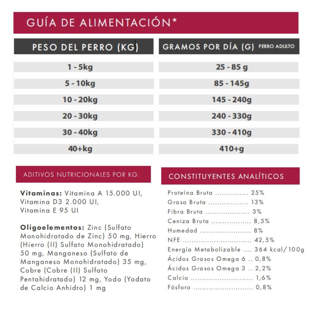 Venado, Boniato y Moras | Pienso Natural Alta Digestibilidad