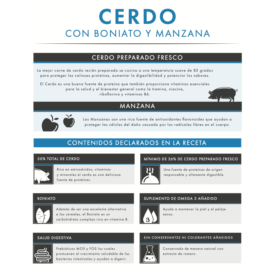 Cerdo, Boniato y Manzana | Pienso Natural Sin Cereales