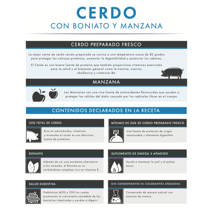 Cerdo, Boniato y Manzana | Pienso Natural Sin Cereales