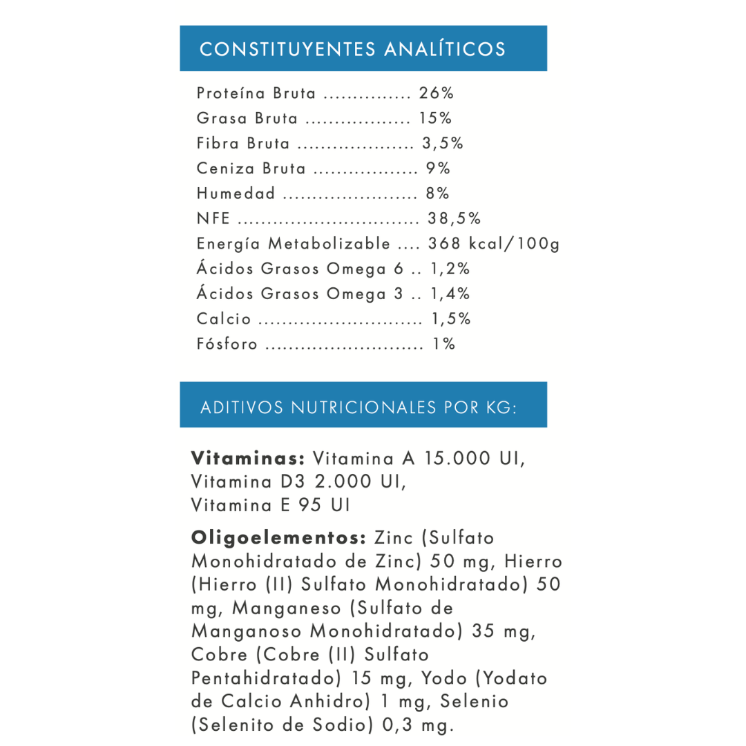Cerdo, Boniato y Manzana | Pienso Natural Sin Cereales