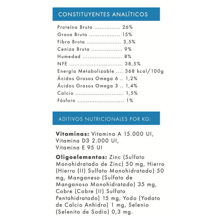 Cerdo, Boniato y Manzana | Pienso Natural Sin Cereales
