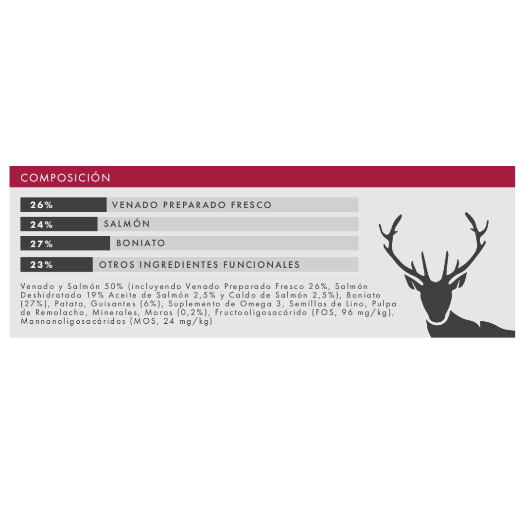 Venado, Boniato y Moras | Pienso Natural Alta Digestibilidad