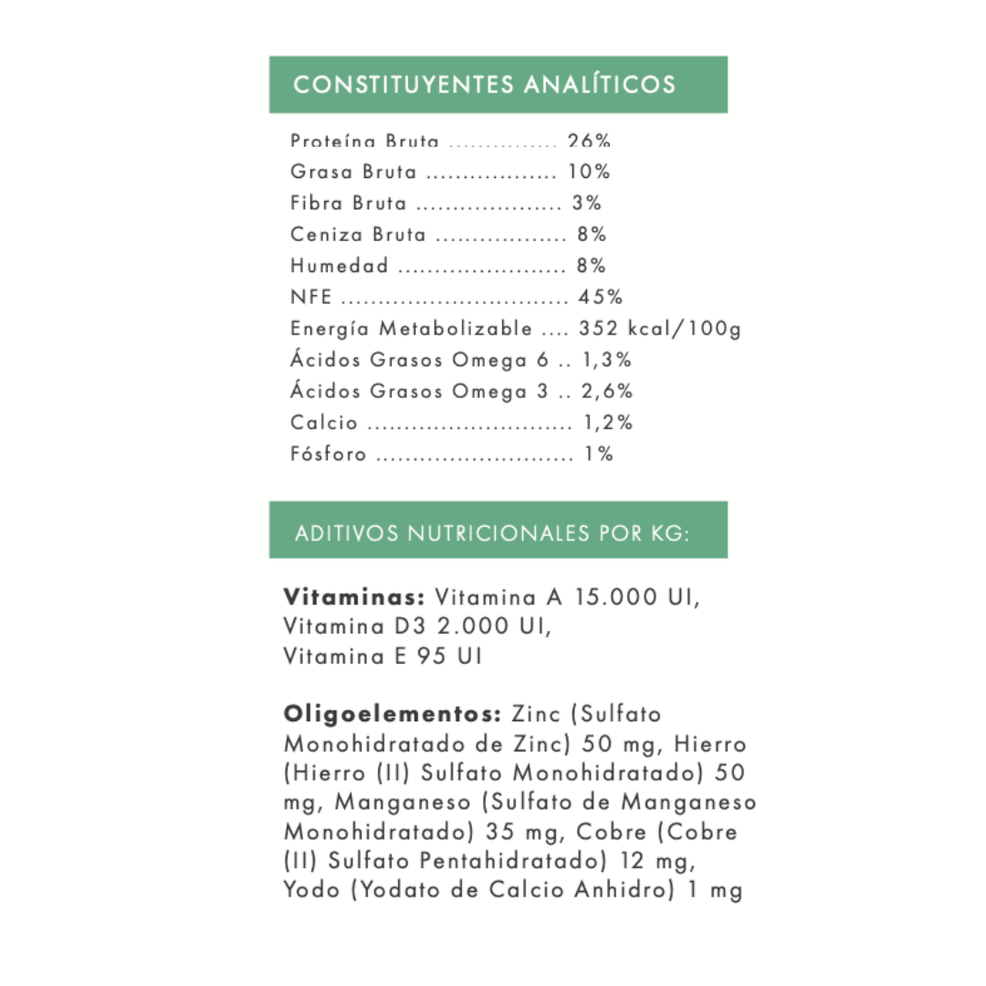 Atún, Boniato y Brócoli | Pienso Natural Rico en Omega 3