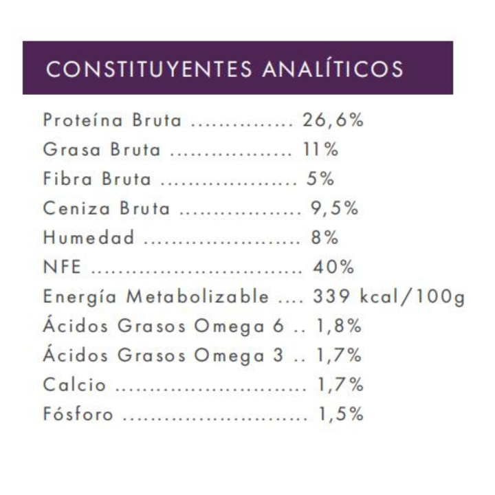 Conejo, Boniato y Moras | Pienso Natural Sin Cereales