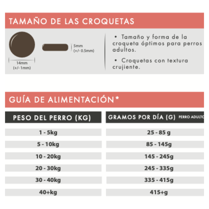 Salmón y Trucha | Pienso Hipoalergénico Piel Sensible