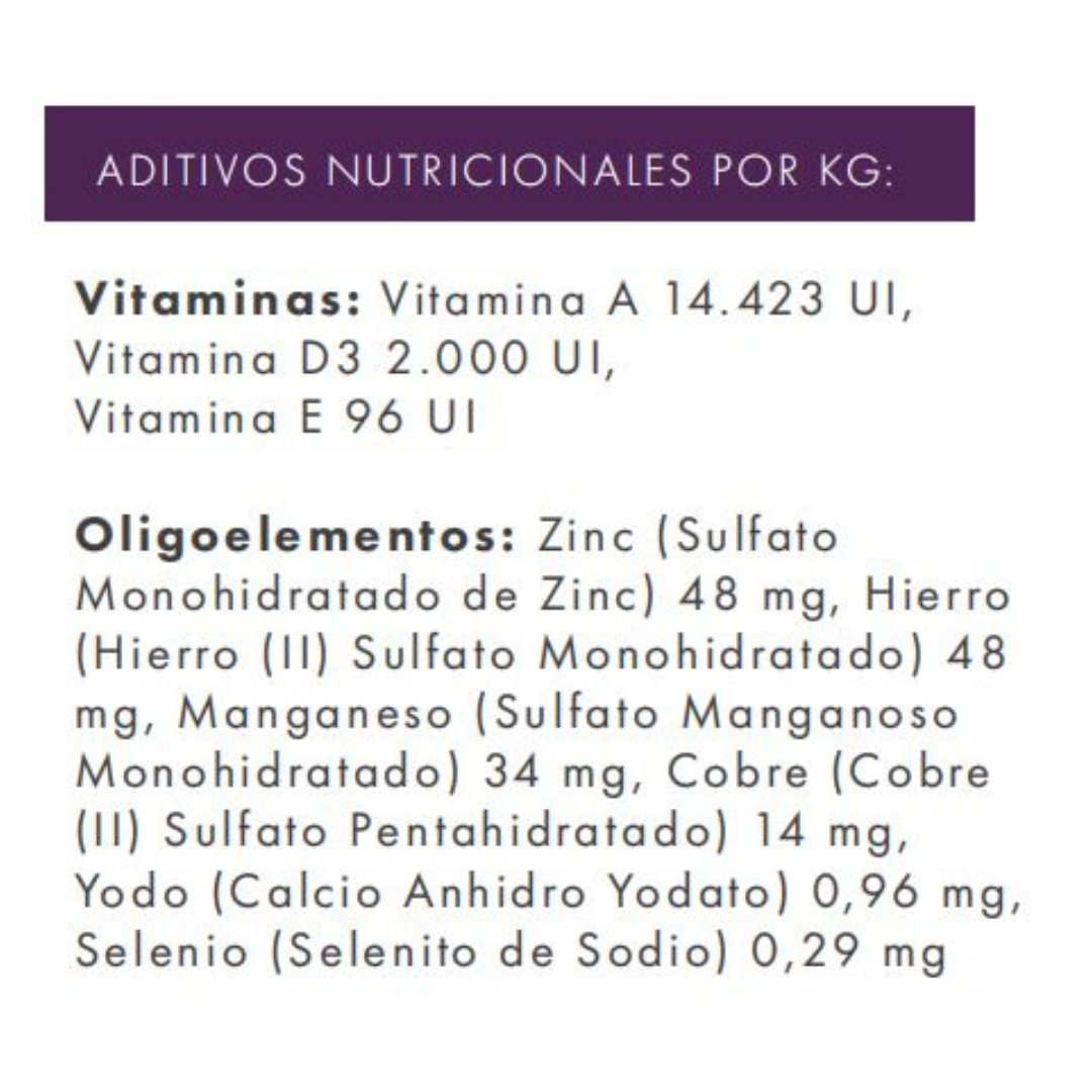 Conejo, Boniato y Moras | Pienso Natural Sin Cereales
