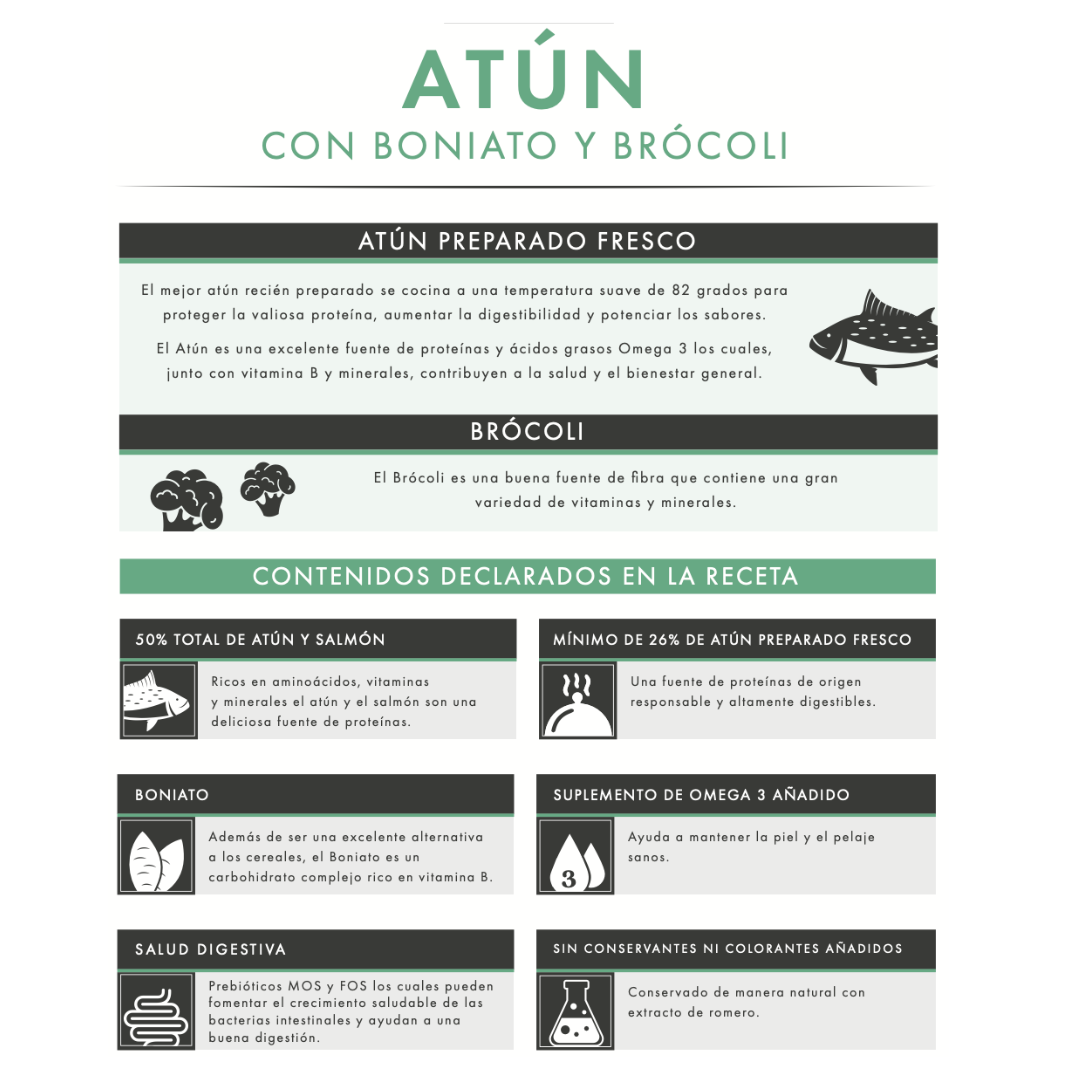 Atún, Boniato y Brócoli | Pienso Natural Rico en Omega 3