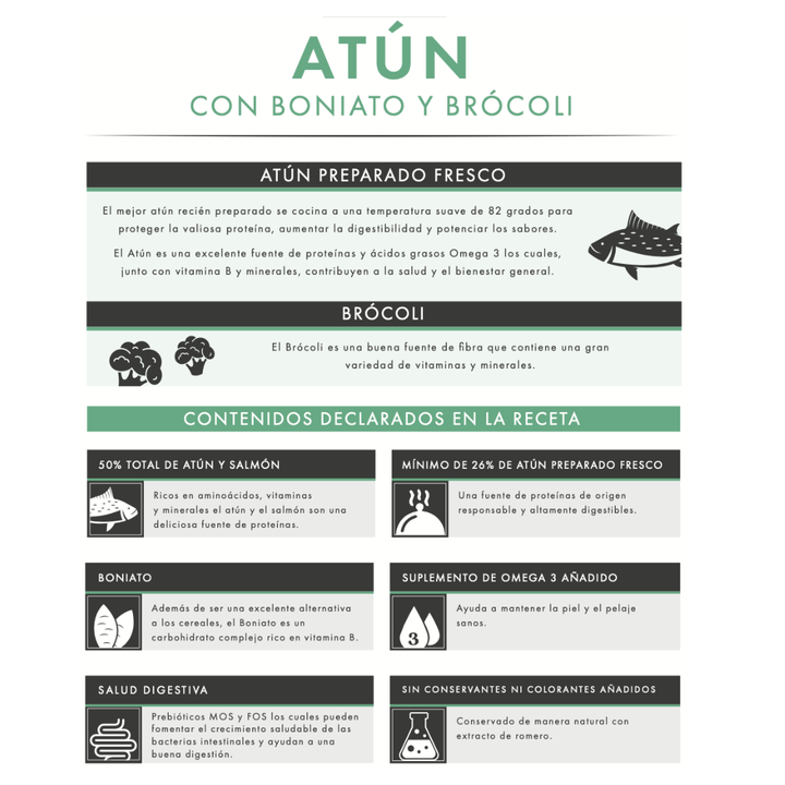Atún, Boniato y Brócoli | Pienso Natural Rico en Omega 3