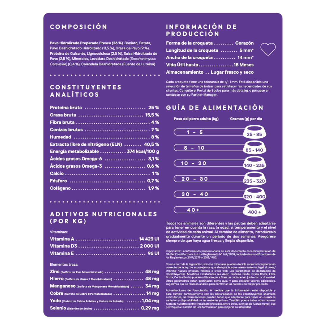 Digestive Care | Pienso Hipoalergénico Problemas Digestivos
