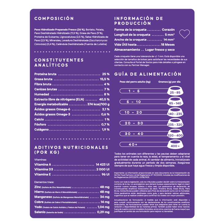Digestive Care | Pienso Hipoalergénico Problemas Digestivos