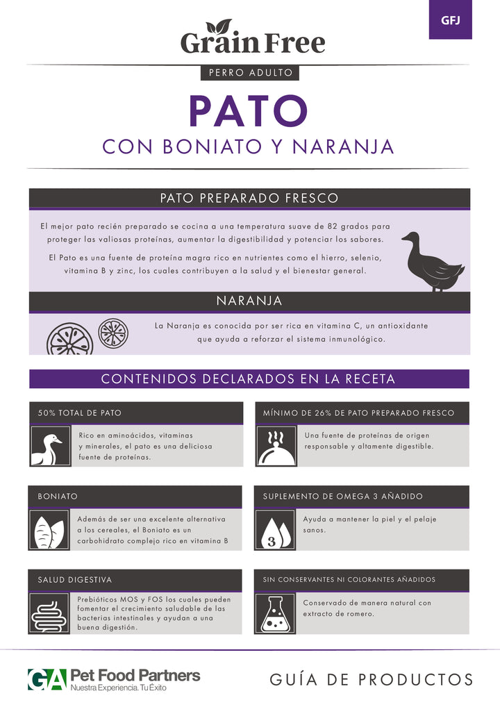 PATOCON BONIATO Y NARANJA - PIENSO PARA PERRO - ALTA DIGESTIBILIDAD, IDEAL PARA ALERGIAS