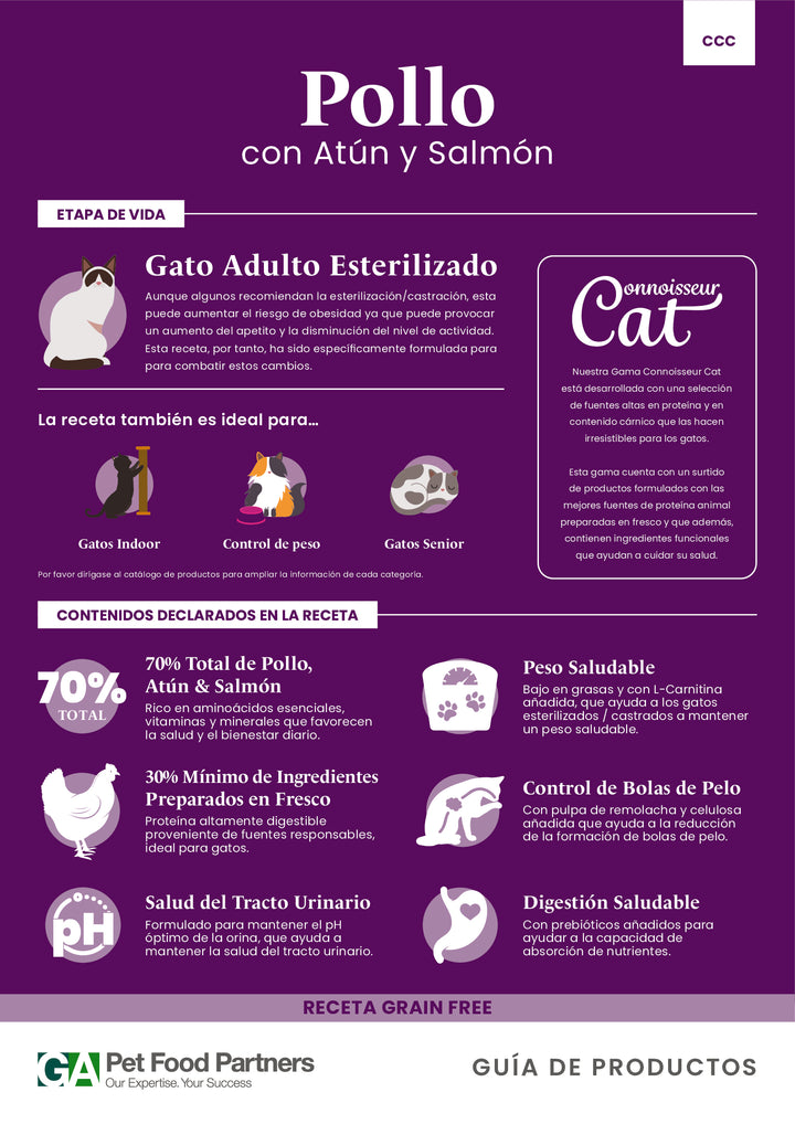 POLLO CON ATÚN Y SALMÓN 5 KG- PIENSO PARA GATO ESTERILIZADO - TRACTO URINARIO