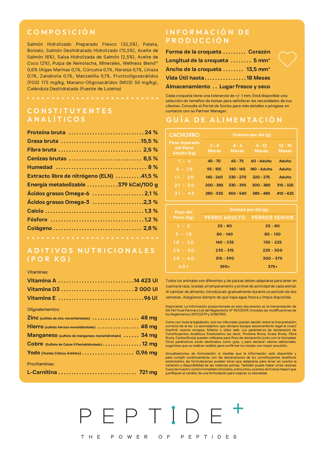 VETOVEN REAL FOOD HEALTHY LIVING - PIENSO PARA PERRO - SIN CEREALES Y 100% HIDROLIZADO