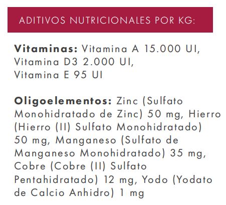 VENADO CON BONIATO Y MORAS - PIENSO PARA PERRO - ALTA DIGESTIBILIDAD Y PROTEÍNA