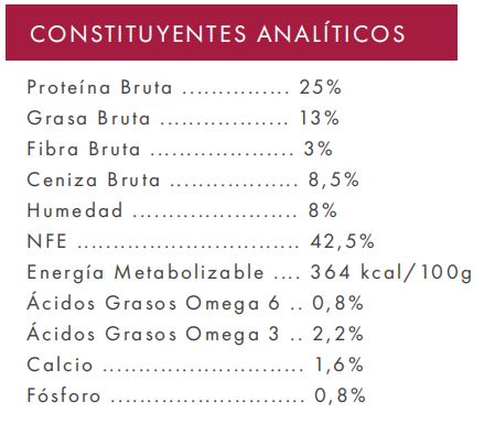 VENADO CON BONIATO Y MORAS - PIENSO PARA PERRO - ALTA DIGESTIBILIDAD Y PROTEÍNA