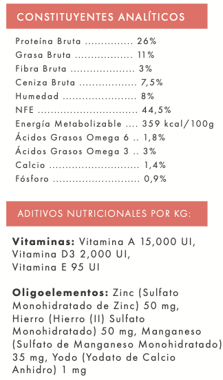 Pienso de salmón y trucha para perro adulto – Receta natural con boniato y espárragos