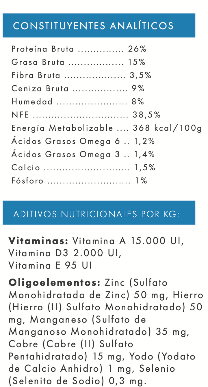 Pienso para perro adulto de Cerdo con Boniato y Manzana – Receta natural sin cereales y altamente digestible