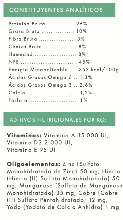 Pienso para perros adultos de atún con boniato y brócoli – alto en proteína y sin cereales