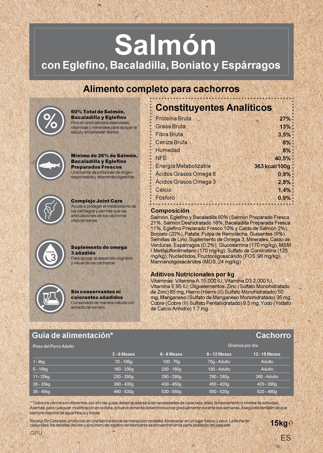 Pienso para cachorros – Salmón con Eglefino, Pescado Blanco, Boniato y Espárragos | Alta digestibilidad y desarrollo saludable html Copiar código