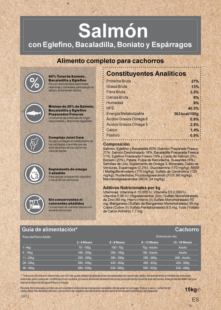 Pienso para cachorros – Salmón con Eglefino, Pescado Blanco, Boniato y Espárragos | Alta digestibilidad y desarrollo saludable html Copiar código