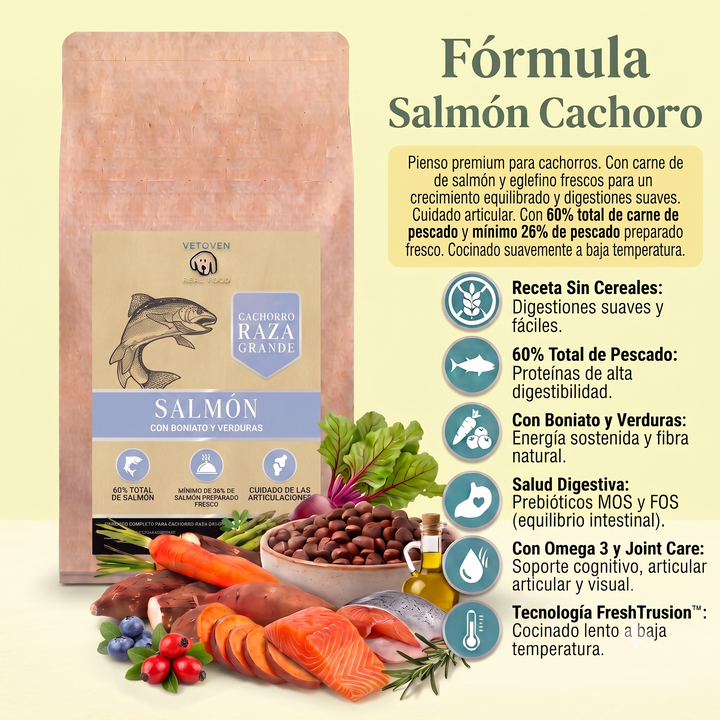 Salmón para Cachorros de Raza Grande | Crecimiento Sano
