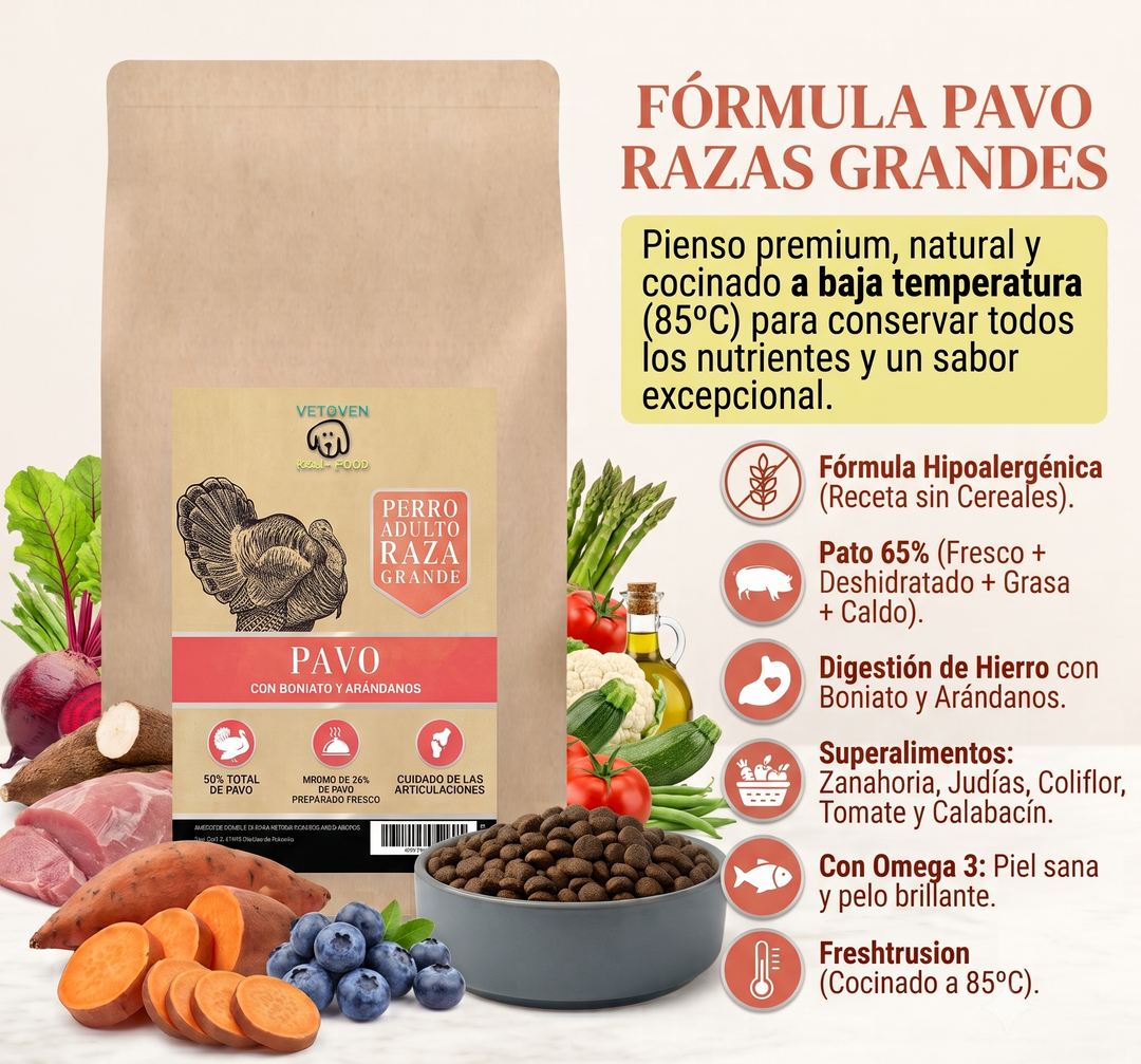 Pavo - Razas Grandes | Cuidado Articular y Digestión Saludable