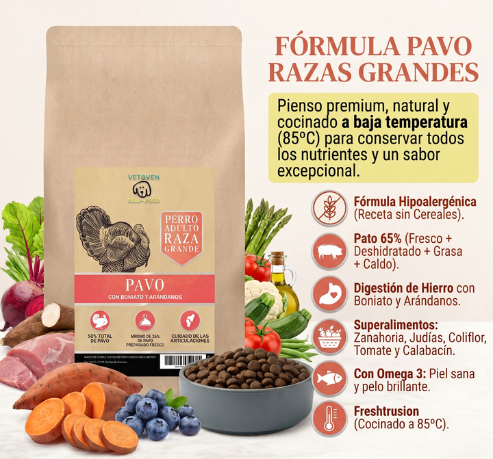 Pavo - Razas Grandes | Cuidado Articular y Digestión Saludable