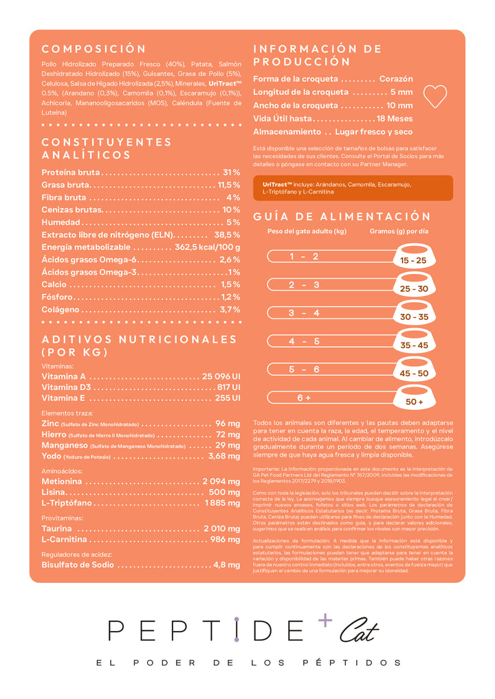 VETOVEN REAL FOOD URINARY CARE - PIENSO PARA GATO- SIN CEREALES Y 100% HIDROLIZADO