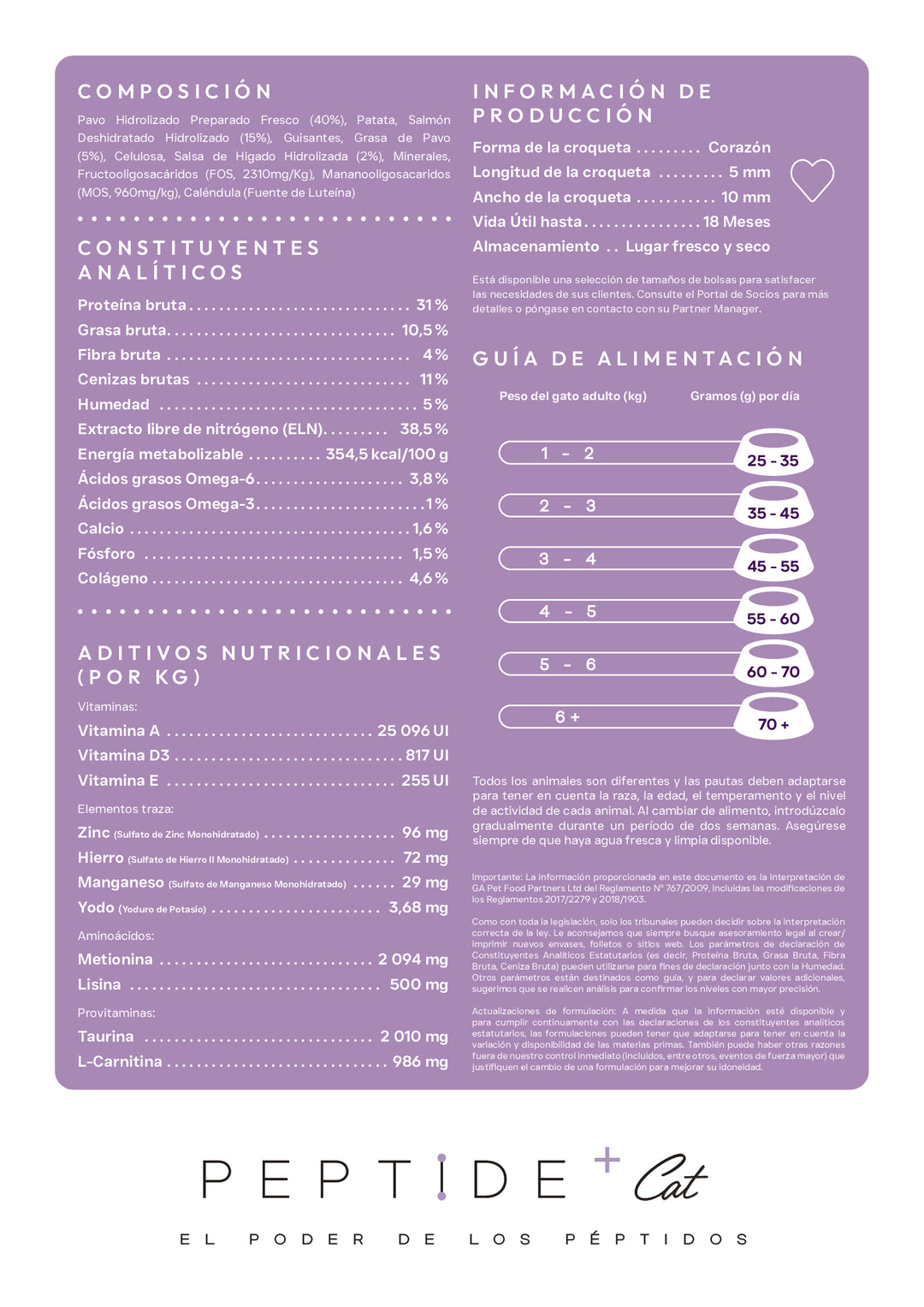 VETOVEN REAL FOOD CUIDADO DIGESTIVO GASTROINTESTINAL - PIENSO PARA GATO- SIN CEREALES Y 100% HIDROLIZADO