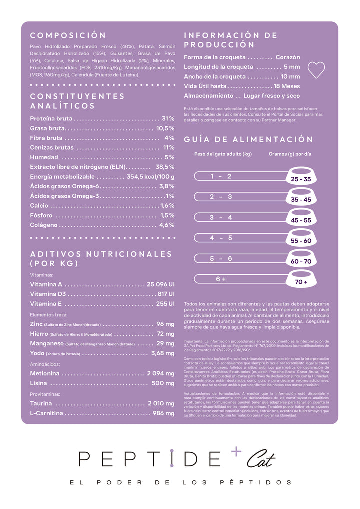 VETOVEN REAL FOOD CUIDADO DIGESTIVO GASTROINTESTINAL - PIENSO PARA GATO- SIN CEREALES Y 100% HIDROLIZADO