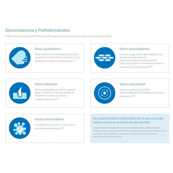 LetiKeratol® Crema para Almohadillas y Nariz Seca en Perros | Hiperqueratosis
