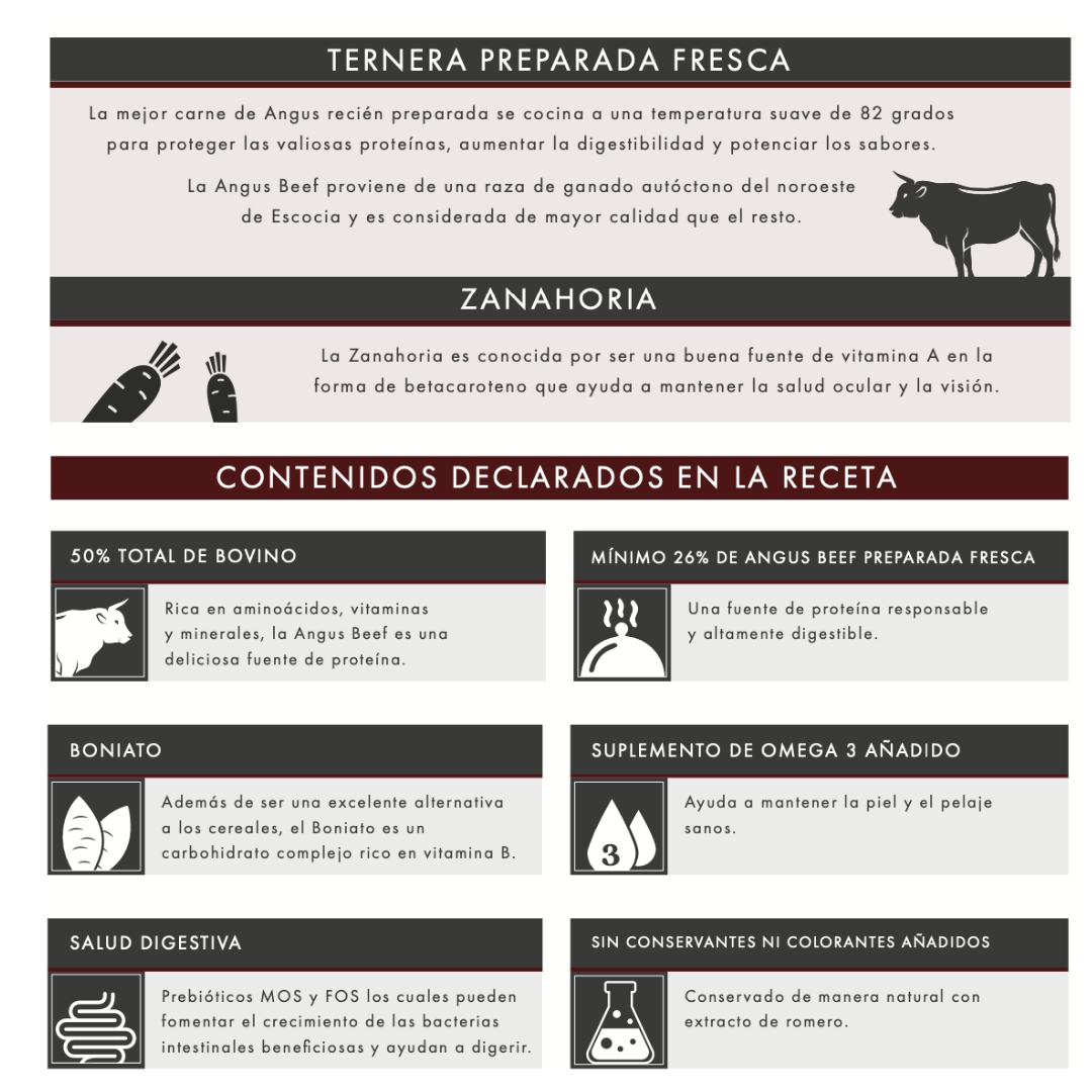 Pienso para perro adulto Vetoven Angus Beef – con boniato y zanahoria, carne fresca y sin cereales