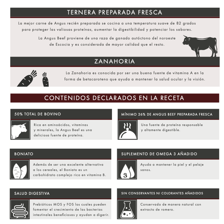 Pienso para perro adulto Vetoven Angus Beef – con boniato y zanahoria, carne fresca y sin cereales