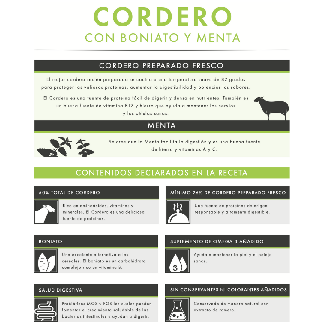 Pienso para perro Vetoven Cordero – con boniato y menta, carne fresca y sin cereales